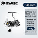 Molinete Bearking BKT 1000–6000 drag até 20kg