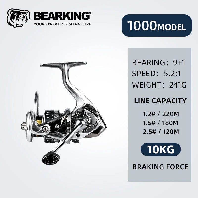 Molinete Bearking BKT 1000–6000 drag até 20kg