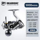Molinete Bearking BKT 1000–6000 drag até 20kg