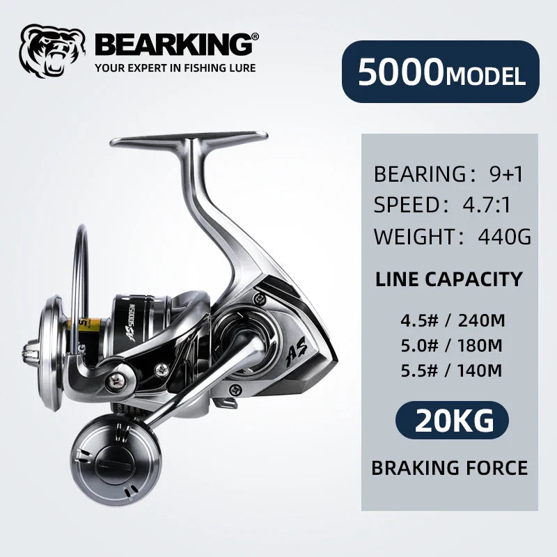 Molinete Bearking BKT 1000–6000 drag até 20kg