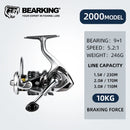 Molinete Bearking BKT 1000–6000 drag até 20kg