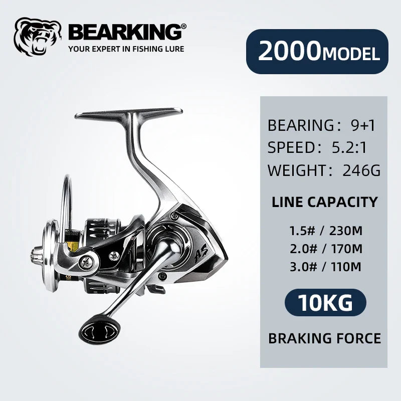 Molinete Bearking BKT 1000–6000 drag até 20kg