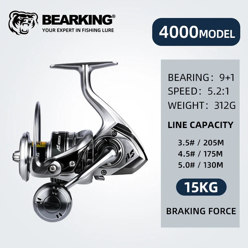 Molinete Bearking BKT 1000–6000 drag até 20kg