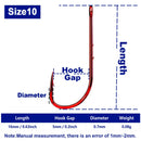 Anzóis FishTrip Baitholder vermelhos haste longa 25–100pçs